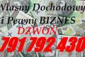 W�asny Sprawdzony i Dochodowy Biznes